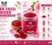 How to use Aker Fassi Powder for skin