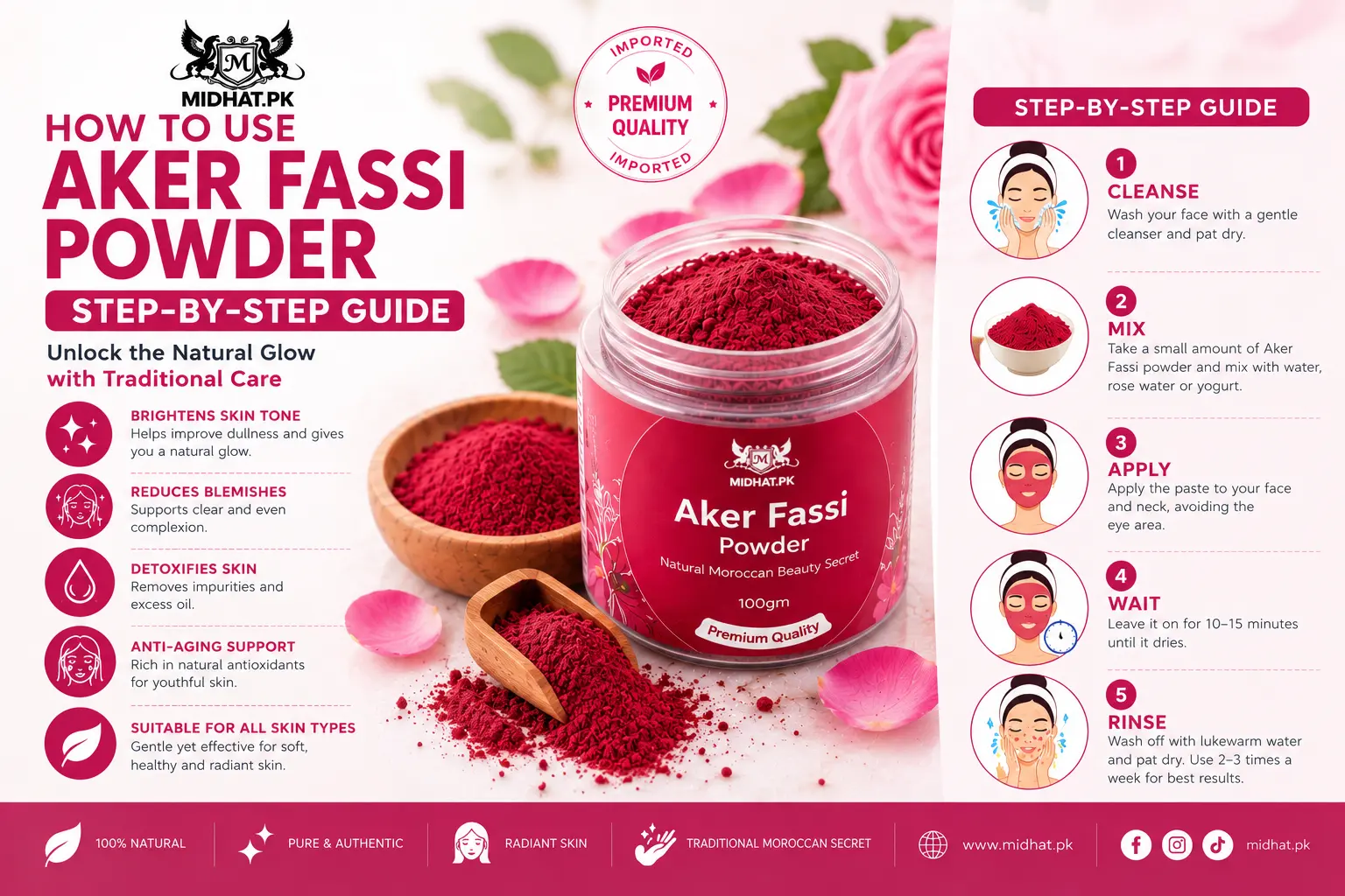 How to use Aker Fassi Powder for skin