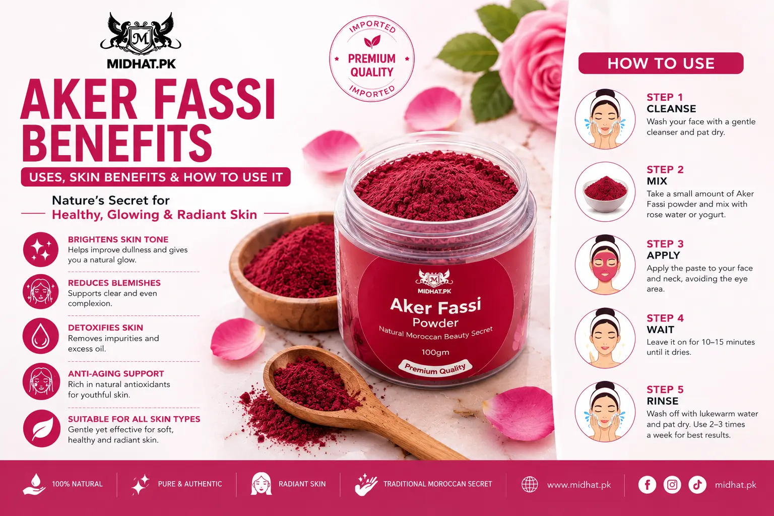 Aker Fassi benefits